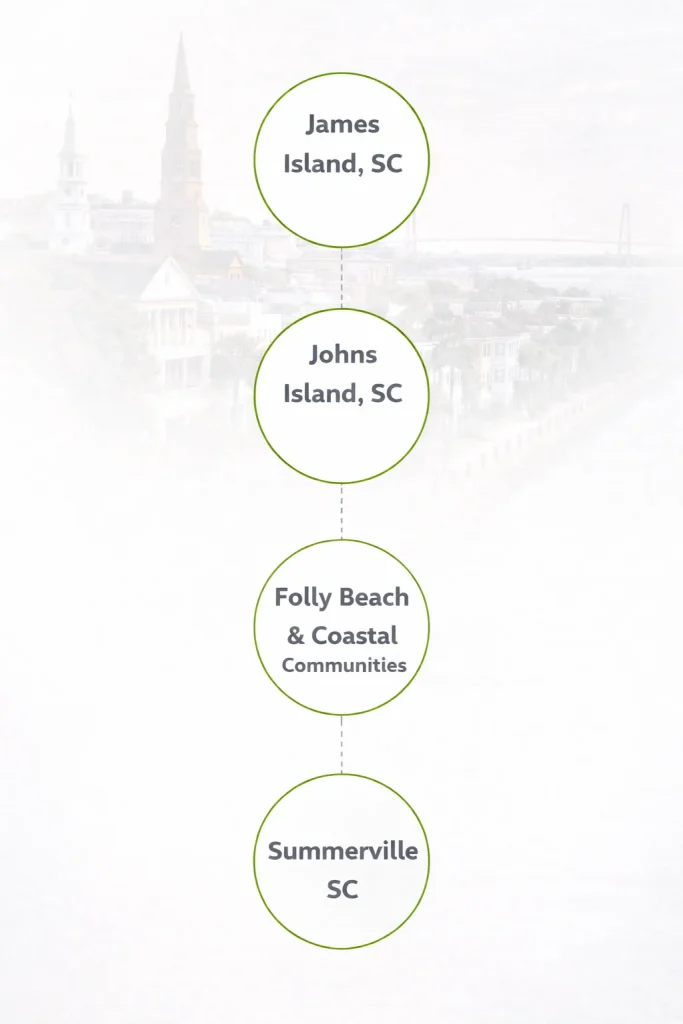Areas-we-cover-in-charleston